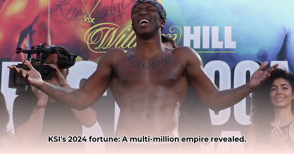 ksi-s-2024-financial-success